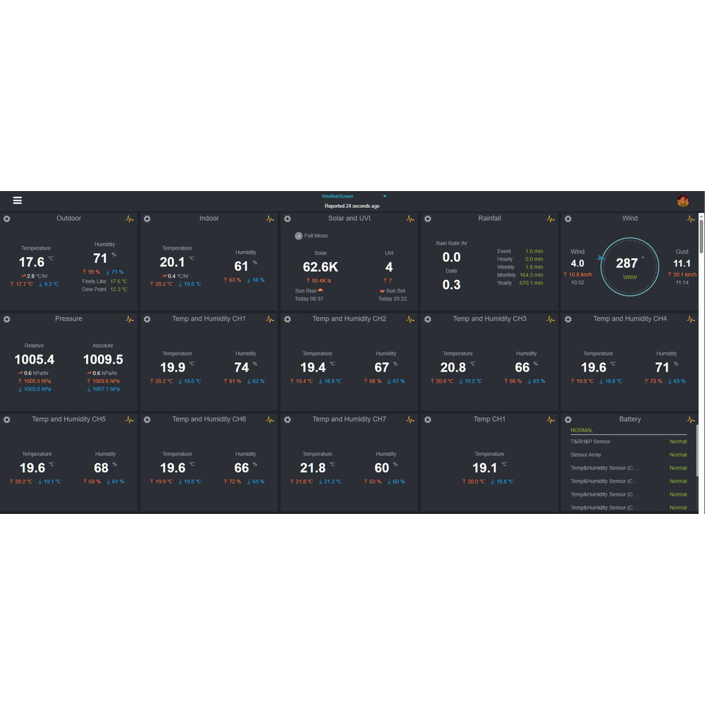 dnt Spar-Set WLAN-Wetterstation WeatherScreen PRO, mit 2 Display-Einheiten, erweiterbares System