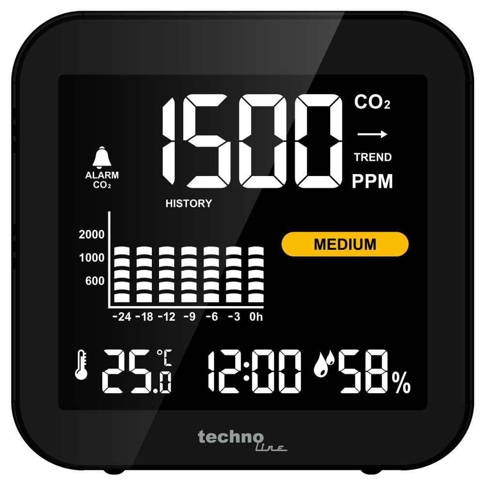 technoline CO2-Messgerät / CO2-Anzeige WL1025, Kohlendioxid, Ampel-Anzeige, Akku