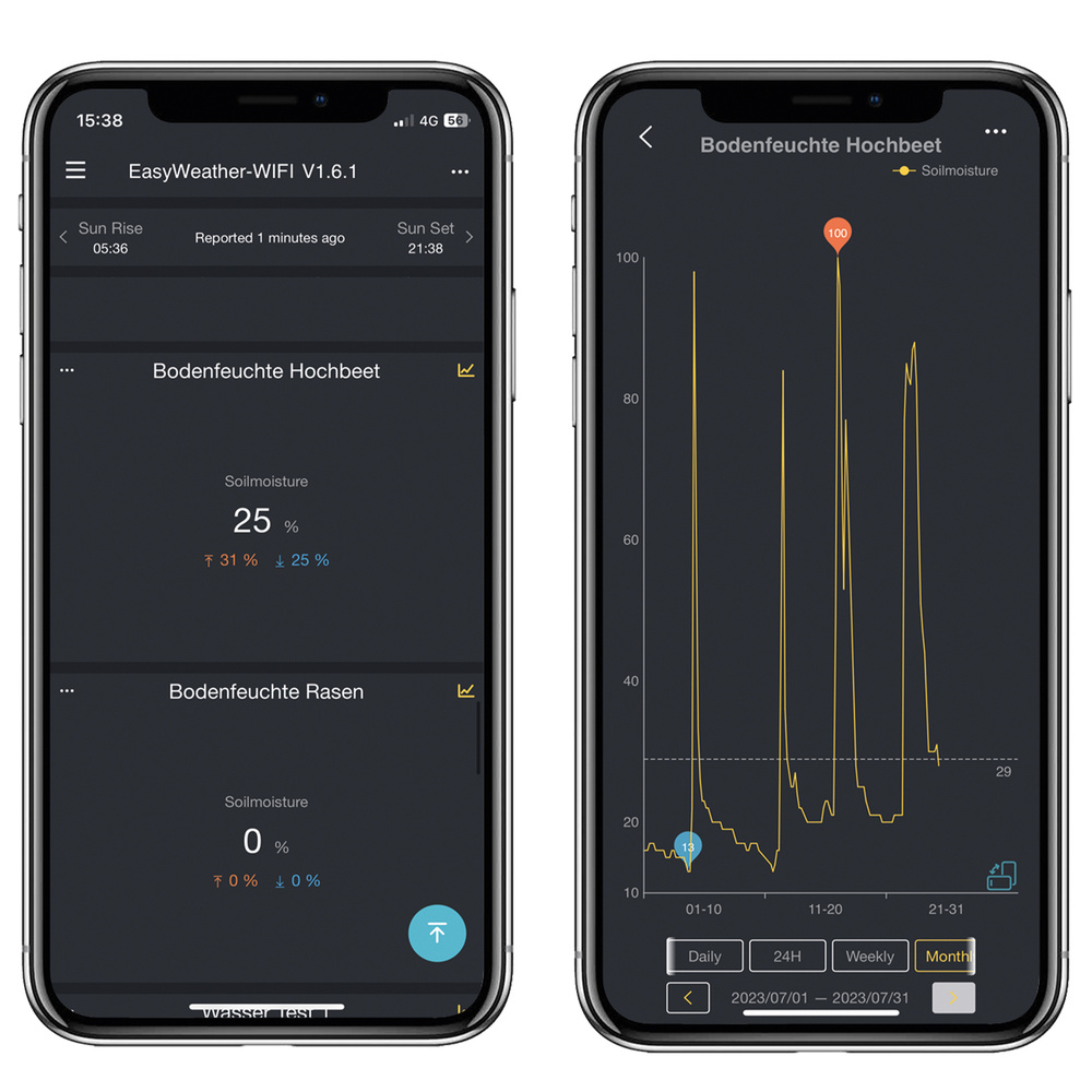 dnt 3er-Set Funk-Bodenfeuchtesensor für WLAN-Wetterstation WeatherScreen PRO, DNT000019