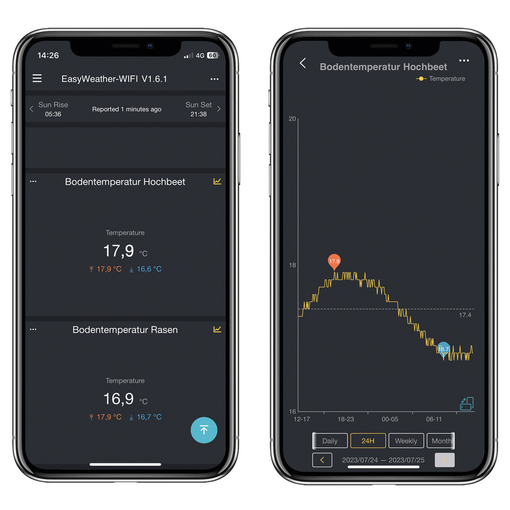 dnt 2er-Set Funk-Bodentemperatursensor für WLAN-Wetterstation WeatherScreen PRO, DNT000020